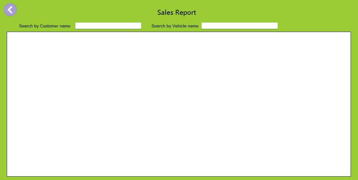 automobile sales report