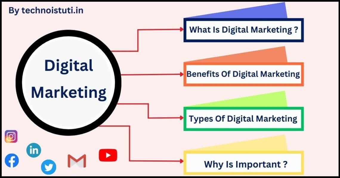 what is digital marketing, digital marketing benefits