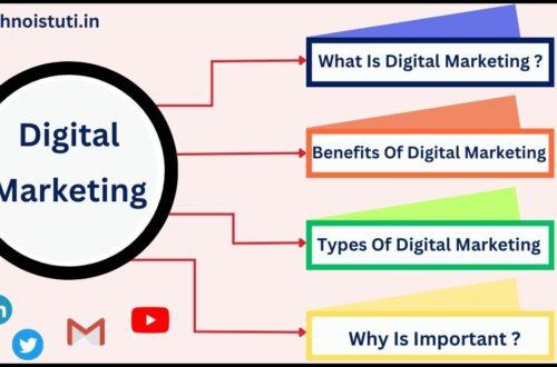 what is digital marketing, digital marketing benefits